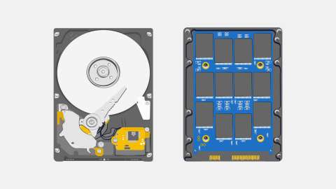 Nathaniel Ward üretmek kemancı  Oyun için HDD ve SSD Karşılaştırması: Doğru Depolamayı Seçme - Intel